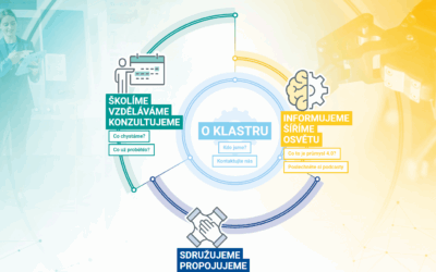 Jsme členové Industry Cluster 4.0