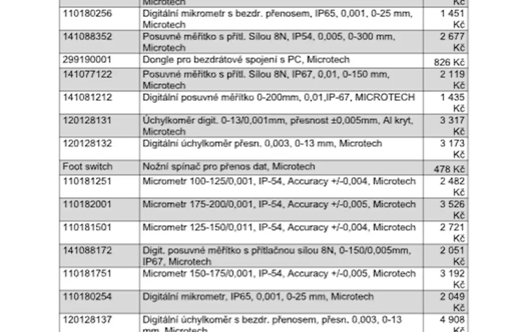 Veletržní výprodej ručních měřidel