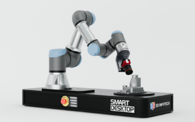 TOP 3 Moderní technologie kontroly kvality